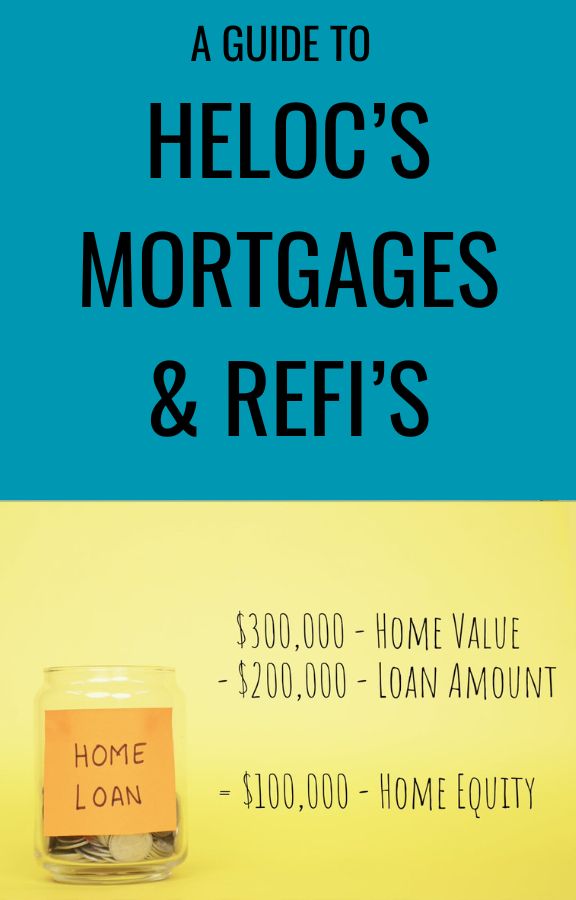 Guide to HELOC, Mortgages and Refi - Wholesale Mortgage Firm